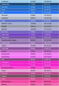 an image of the top ten most popular bands in the world, from 2009 to 2013