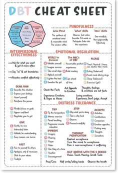 Dialectical behaviour therapy (DBT) is a type of talking therapy. It's based on cognitive behavioural therapy (CBT) but it's specially adapted for people who feel emotions very intensely. The aim of DBT is to help you……Understand and accept your difficult feelings It focuses on skills training in mindfulness, emotion regulation, interpersonal effectiveness and distress tolerance. Wellness Week, School Nursing, Mental Health Activities, Decor School, Mental Health Posters, Dialectical Behavior Therapy, Mental Health Facts