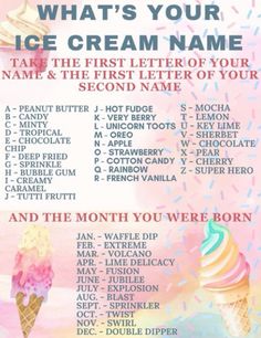 an ice cream poster with the names and numbers