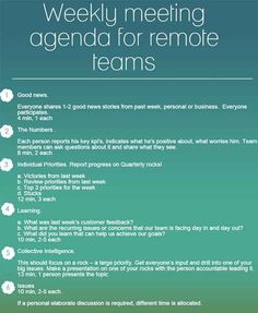 a poster with the words weekly meeting agenda for remote teams