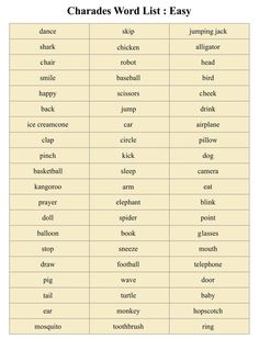 two different words that are used to describe the word list for each subject in an english language