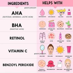 Benzoyl Peroxide And Niacinamide, Facial Care Products, Skin Facts, Skin Advice, Clear Healthy Skin