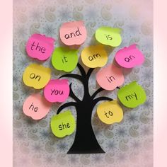 an apple tree made out of sticky notes with the words, and it is on my side