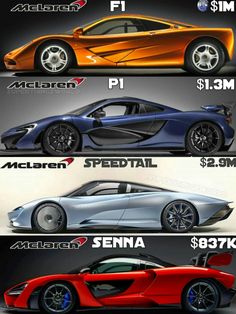 four different sports cars with the price tag below each car, and one for $ 3 million