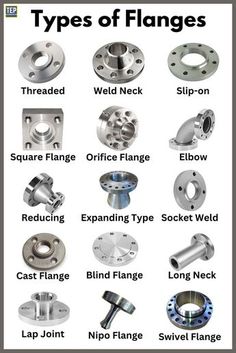 different types of flanges are shown in this image, with the names and description below