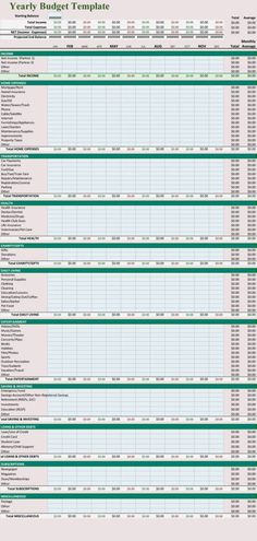 a printable budget sheet with the words'very budget template'in green and white