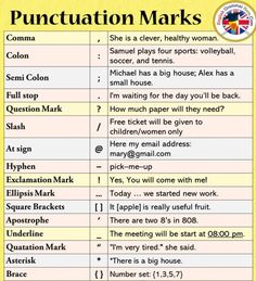 the punctuation marks are in english and spanish for kids to learn how to use them