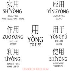 some chinese characters are in different languages