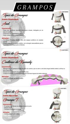 Dental Teeth, Lab