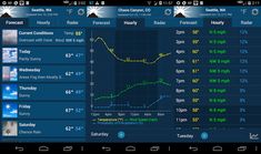 the weather station is displayed on an iphone screen, and it's time to go