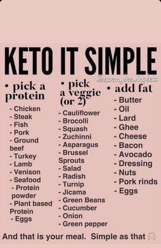 500 Calorie, Keto Pancakes, Keto Food List, Keto Brownies, Keto Ideas, Diet Vegetarian, Diets For Beginners