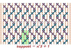 the same pattern is shown in different colors