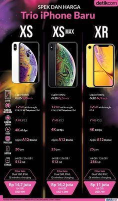 an advertisement for the new iphone xs and xr