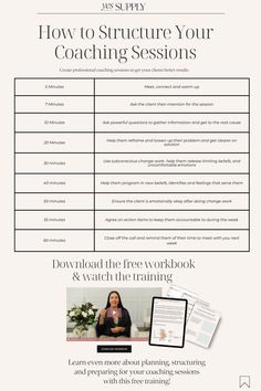 Plan your coaching sessions template and outline guide for coaching business, mindset coach, manifestation and life coach Nutrition Coaching Tips, Vision Boarding, Life Coach Business, Coaching Questions, Life Coaching Business, Coaching Session, Coaching Skills, Nutrition Coaching