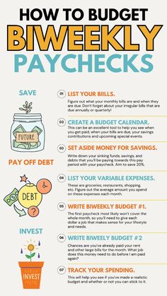 how to budget bi weekly paychecks info sheet for the homeowner's guide