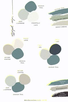 the different shades of paint that are used to create this color scheme for walls and ceilings