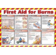 First Aid Tips, Emergency First Aid, Emergency Prepping, Disaster Preparedness, Medical Knowledge