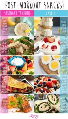 Post-Workout Nutrition – how long do I wait? Consuming a post-workout meal within 2 hours of your gym session will give your body what it needs to repair, grow and build strength for future performance. Ultimately, the timing of your post-workout meal/snack will depend on how hungry you are and how much you ate before your workout. Just like pre-workout meals, post-workout nutrition also depends on what type of training you did and its intensity. Crossfit Food, Workout Meals, Running Nutrition, Overnight Oat, Foods And Drinks, Post Workout Snacks, Fit Foodie, Healthy Shakes, Trening Fitness