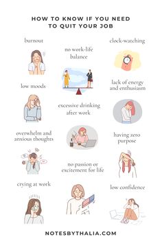 a poster with some words describing how to know if you need to quit your job