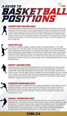 the guide to basketball positions with instructions for each player and their team's name