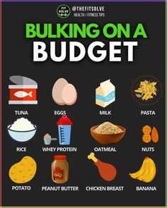 Looking to gain muscle mass but don't have a lot of money to spend? This guide has everything you need to know about bulking on a budget, including meal plans, recipes, and tips. #bulking #budget What To Eat To Bulk Women, Bulking On A Budget, Muscle Gain Recipes, Muscle Gain Meal Plan For Women, Bulking Meal Plan For Women, Meals For Muscle Gain, Bulking Foods, Powerlifting Diet, Bulk Diet