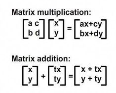 two different types of multiplication are shown