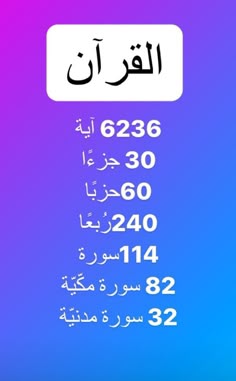 an arabic phone screen with the time and date for each month in english or arabic