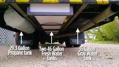 the underside of a semi truck with its flatbeds and tailpipes labeled