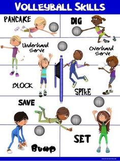 the volleyball skills poster shows how to do different positions for each player in this game