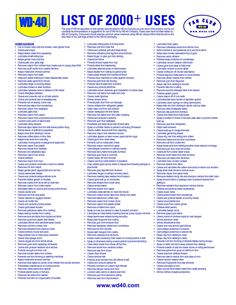 list of 2000 + uses in the web