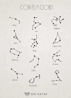 an image of zodiac signs on paper with the names in spanish and english, as well as