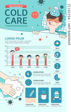 the cold care poster with infos and information