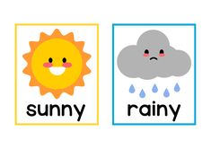 two pictures with the words sunny and rainy on them, one has an image of a sun