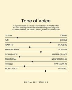 an info sheet with the words tone of voice on it