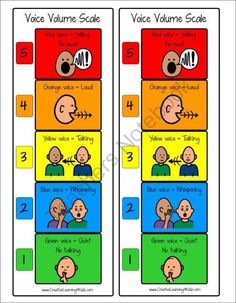 the voice scale chart for children to learn how to hear and see what they are listening