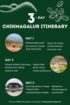 the three day myanmar itinerary is shown in green and has pictures of coffee beans,