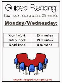 an image of guided reading activity for the month of monday / wednesday, with instructions on how to use them