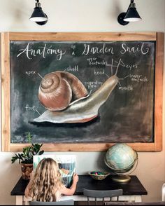 Chalkboard Gallery Wall, Homeschool Chalkboard Art, Large Homeschool Room, Homeschool Room Aesthetic, Kids Office Space, Homeschool Portfolio