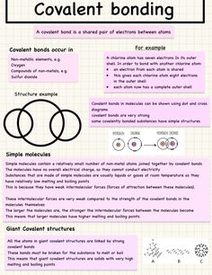 an info sheet describing how to use covalentnt bonds