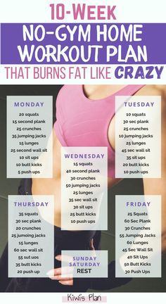 Gym Workout Plan, Home Workout Plan, Motivasi Diet, Gym Antrenmanları, Gym Home, Body Workout Plan, At Home Workout Plan, Weight Workout Plan