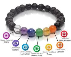 Fancy Bracelets, Chakra Ring, The Seven Chakras, Fashion Jewellery Online, Seven Chakras, Bracelets Beaded, Jewellery Indian, Bracelet Mens, Chakra Jewelry