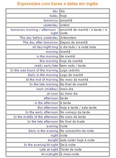 an image of different types of words in english and spanish, with the same language