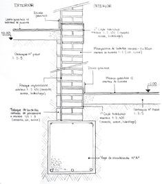 Submuración - Muro de 30cm de ladrillos comunes, cajones hidráulicos