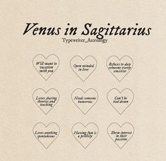 seven heart shapes with captions in black ink on a beige paper background that says capricon venus