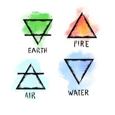 four watercolor shapes with the words earth, fire, air and water