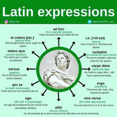 the latin text is written in green and black with an image of a man's face