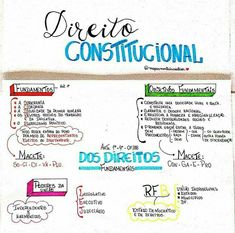 a whiteboard with writing on it that says directo constitucional