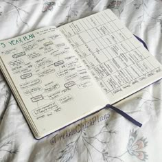 an open notebook sitting on top of a bed covered in writing and doodles with the words 5 year plan