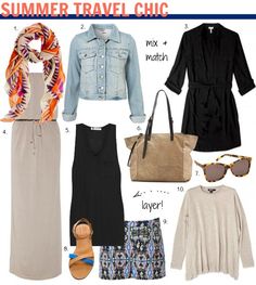 a woman's travel guide with her clothes and accessories for the summer vacation chic