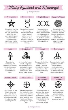 Hellenistic Paganism, Sigils And Meanings, Witchy Business, 2024 Wishes, Palm Mehndi Design, Ancient Writing